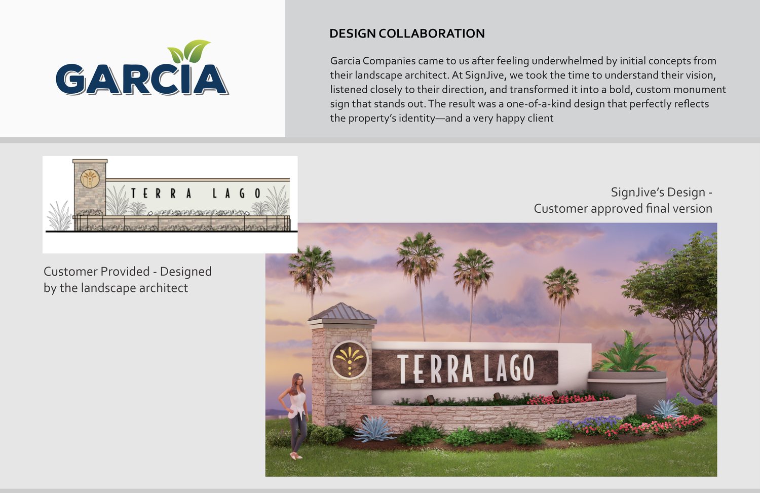 Case study: Terra Lago